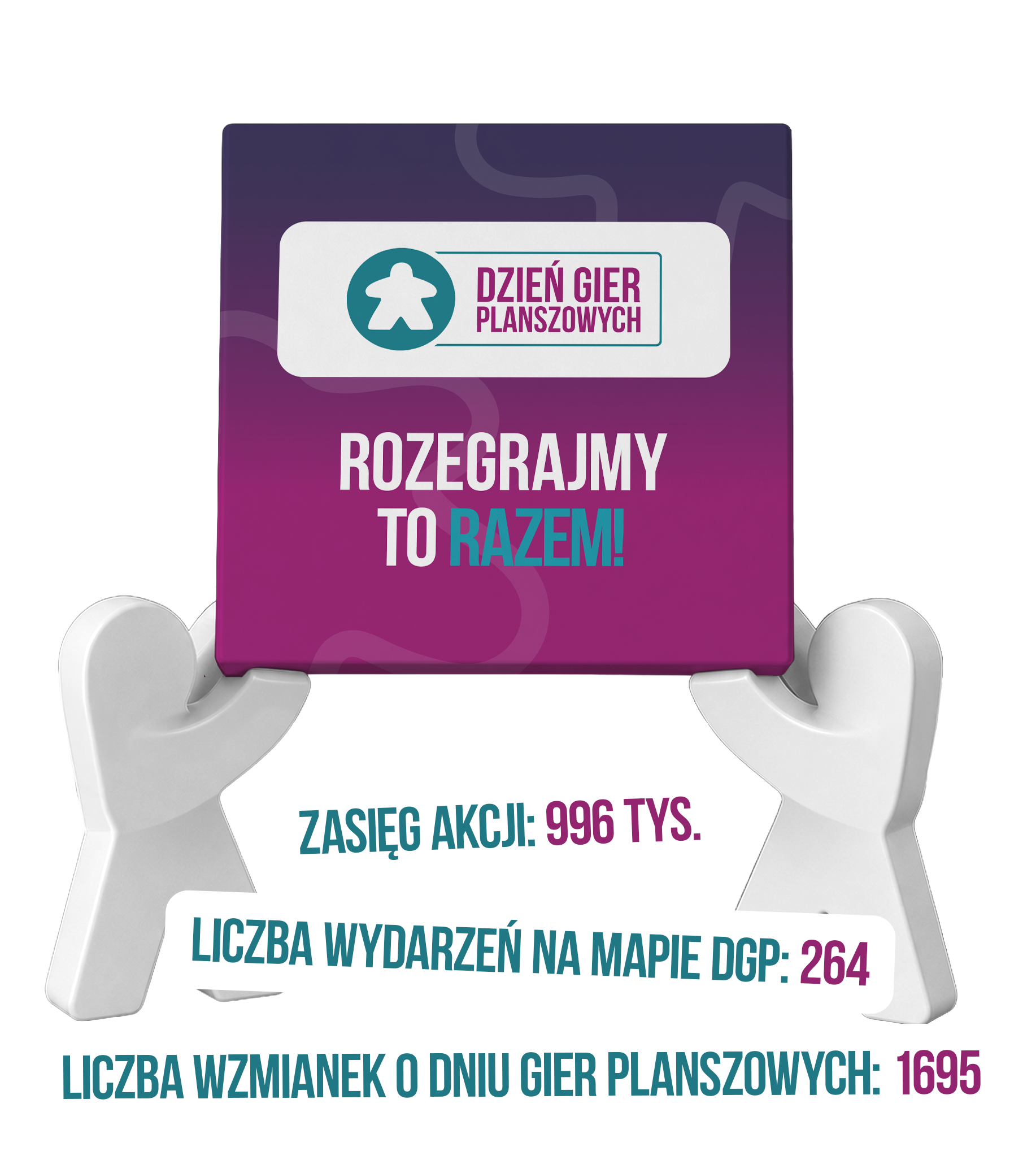 Podsumowanie Dnia Gier PLanszowych 2025!